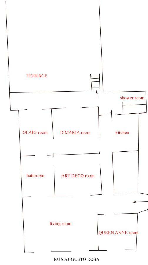 Casa Augusto Rosa Apartment